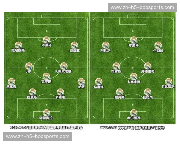 西甲阵型分析：战术背后的秘密与球队制胜法宝