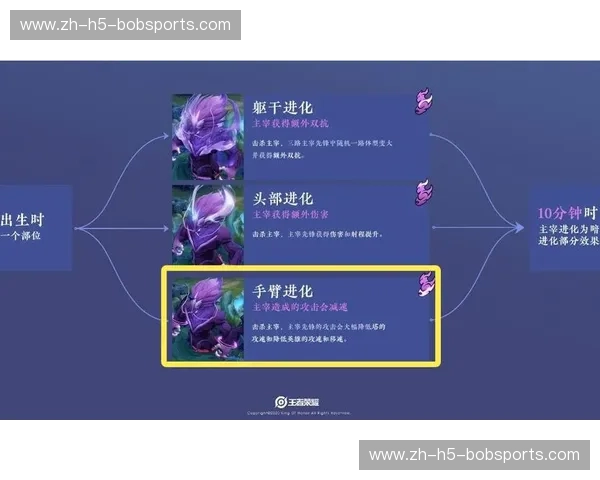 巅峰对决！富力王者之师剑指武里南荣耀之巅谁能主宰？